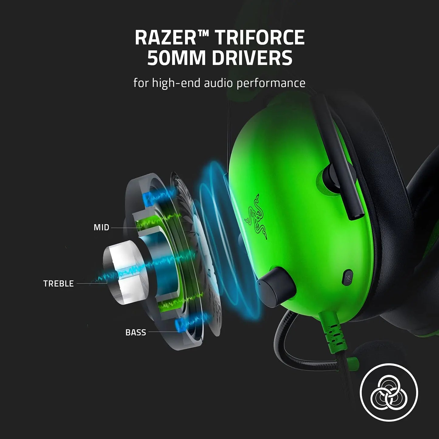 Razer BlackShark V2 X Gaming Headset: